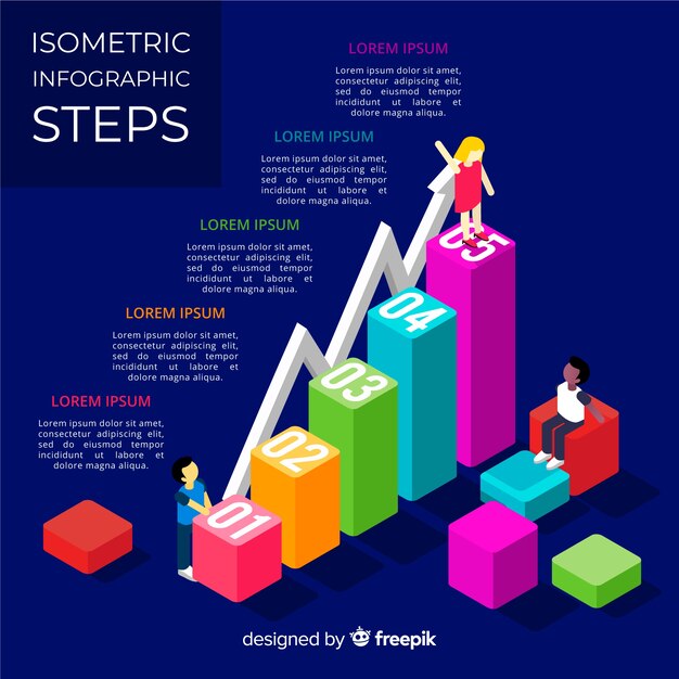 Isometric infographic steps concept