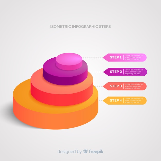 Isometric infographic steps template