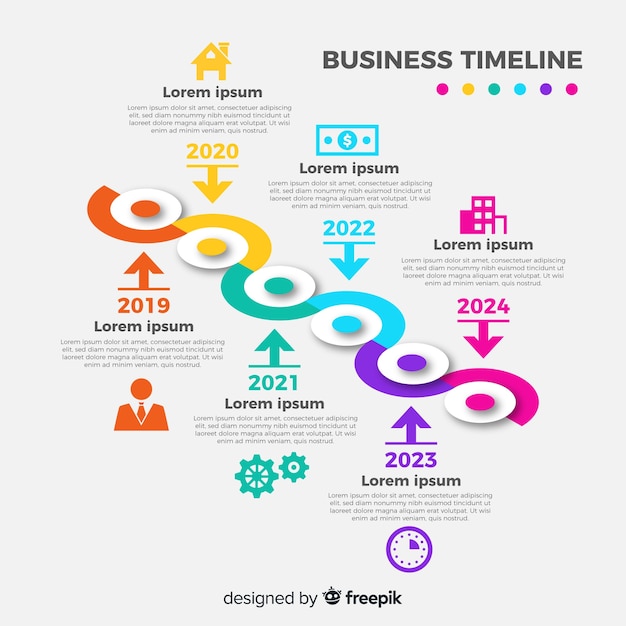 Isometric infographic timeline