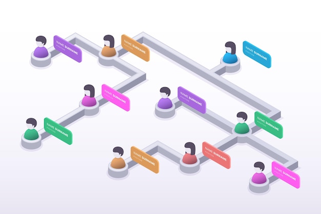 Free Vector isometric organizational chart infographic