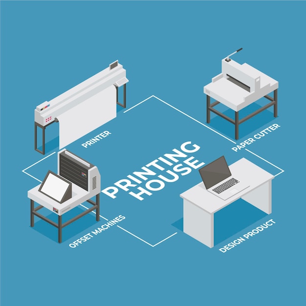 Isometric printing industry illustration