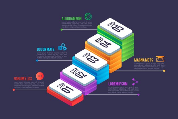 Isometric process infographic template