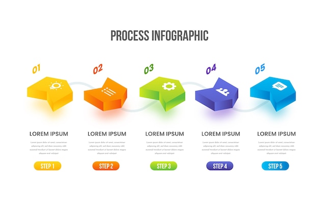 Isometric process infographic template