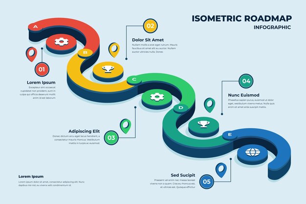 Isometric roadmap infographic template