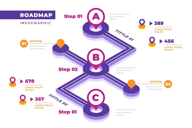 Free Vector isometric roadmap infographic template