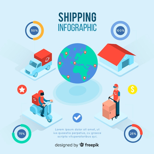 Isometric shipping infographic