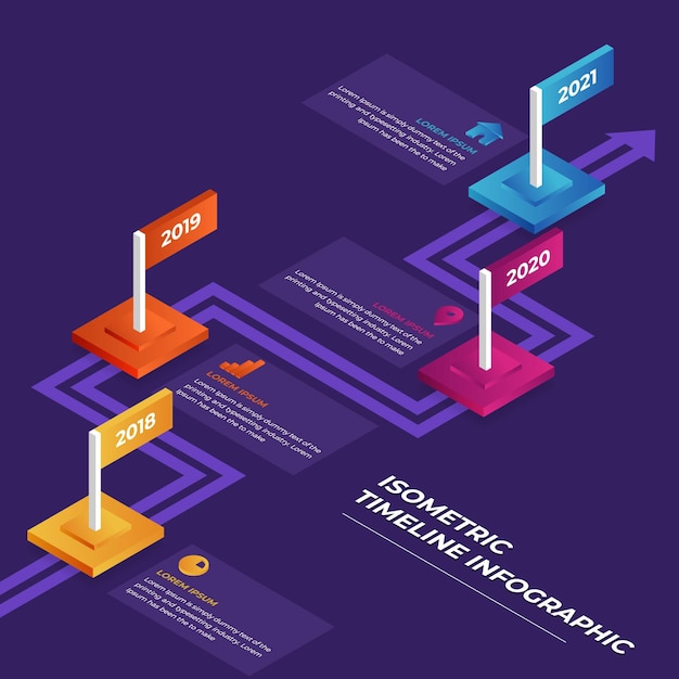 Isometric timeline infographic template