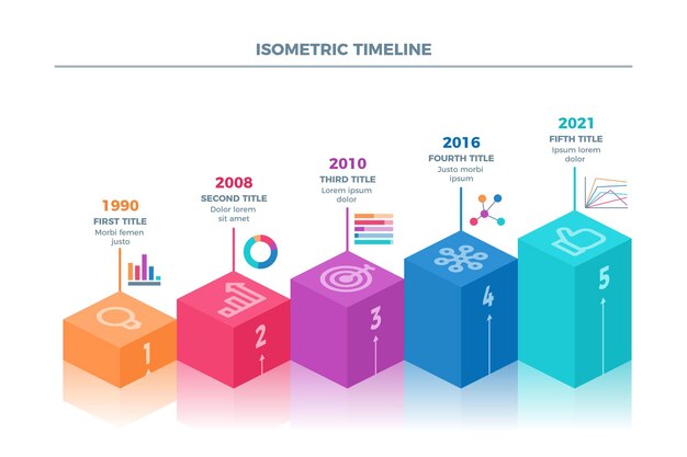 Isometric timeline infographic template