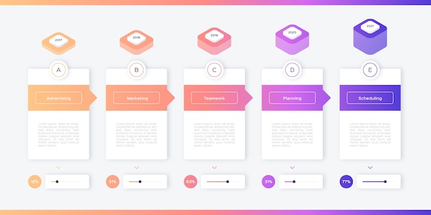 Free vector isometric timeline infographic