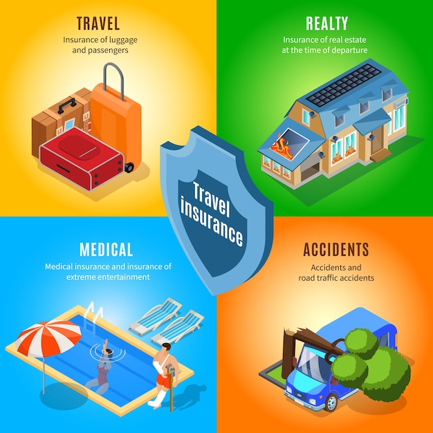 Isometric Travel Insurance Service Concept