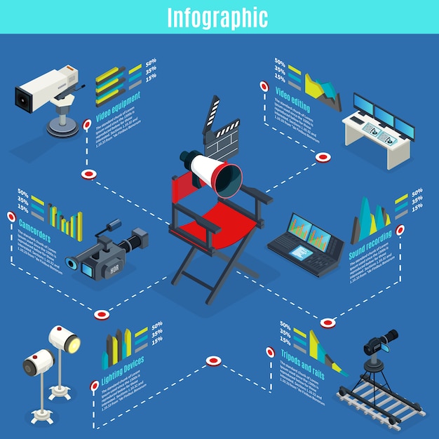 Isometric TV and cinema devices infographics with cameras clapper megaphone