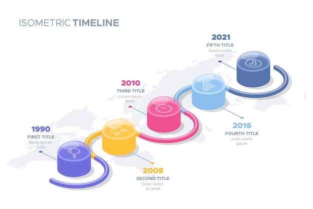 Isometry timeline infographic