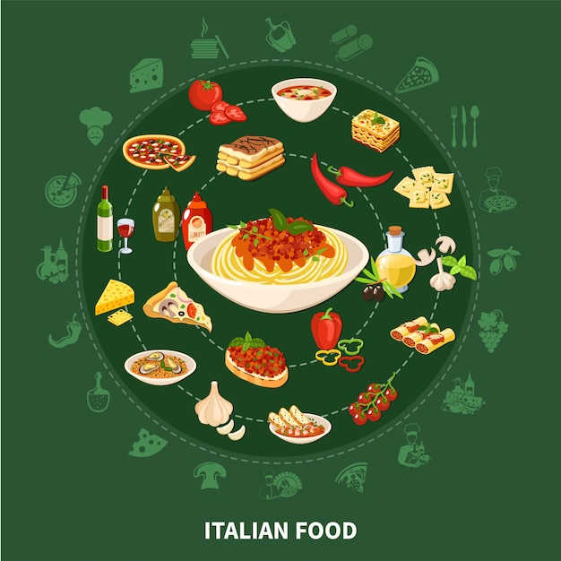 Free Vector italian cuisine round set 