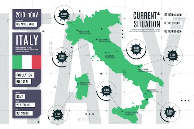 Free Vector italy pandemic coronavirus infographic