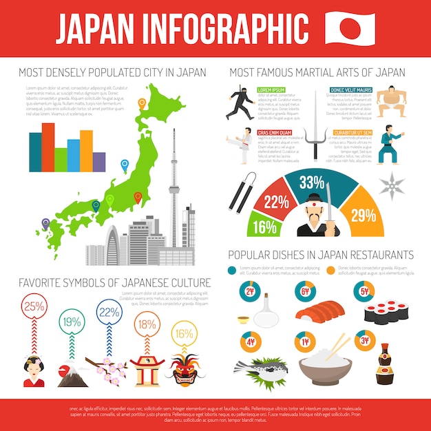 Japan Infographic Set