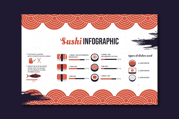 Japanese restaurant texture infographic template