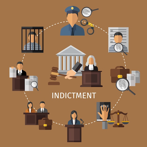 Free Vector judicial system concept