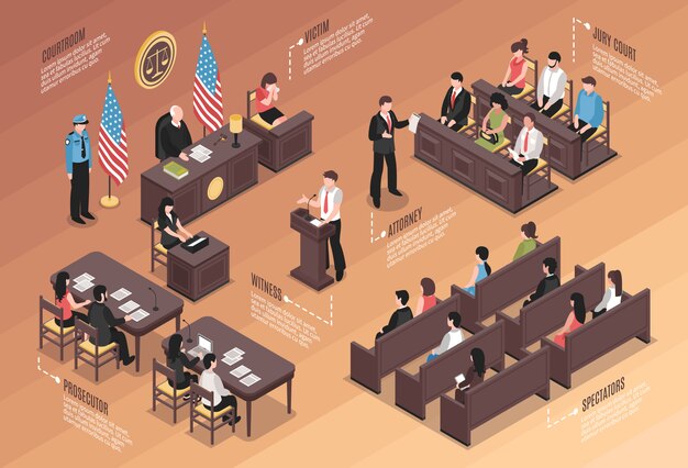  Judiciary Isometric Infographics