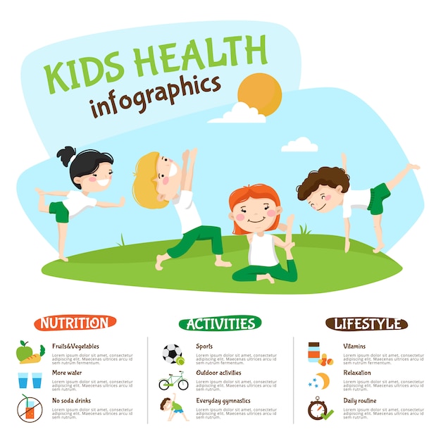 Kids Healthy Lifestyle Yoga Inforgrahic Poster