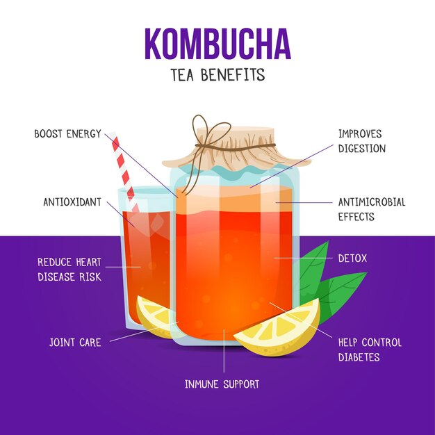 Kombucha fresh tea benefits and glass