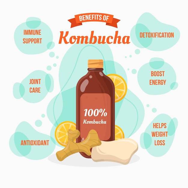 Free Vector kombucha tea benefits concept