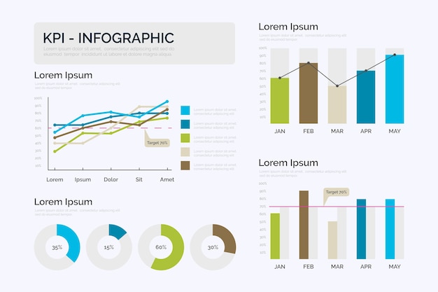 Kpi infographic template