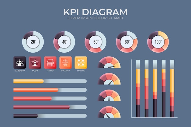 Free Vector kpi infographic template