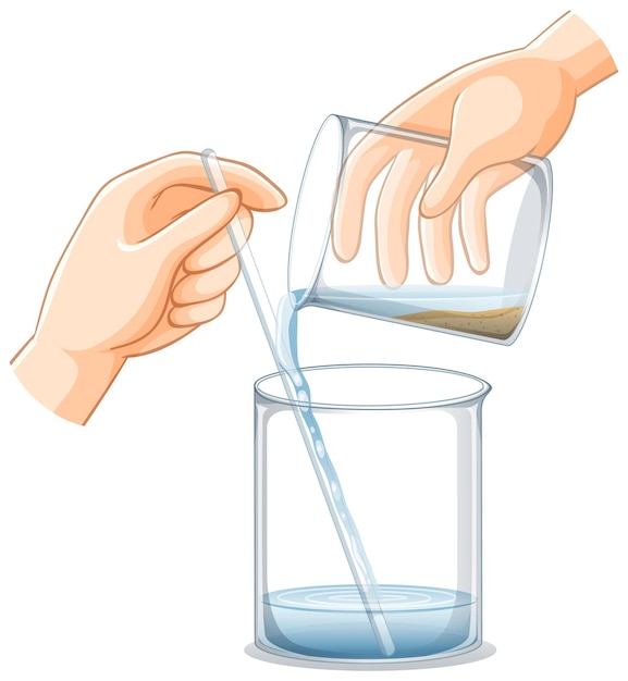 A laboratory equipment with hand using a beaker on white background