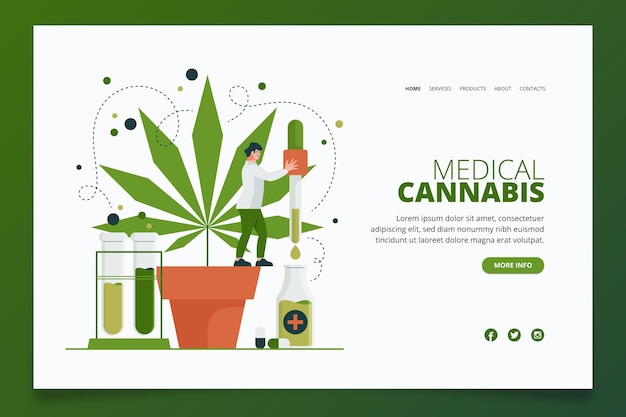 Free Vector landing page for medical cannabis