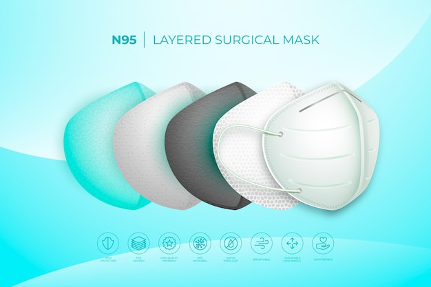 Layered n95 surgical mask