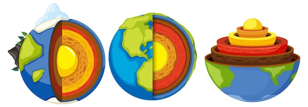 Free Vector layers of the earth vector