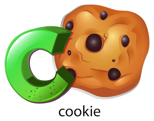 A letter C for cookie