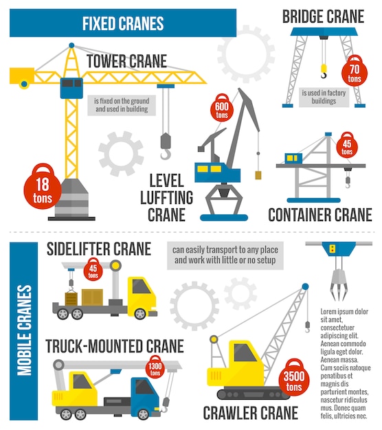 Free Vector lifting equipment infographics