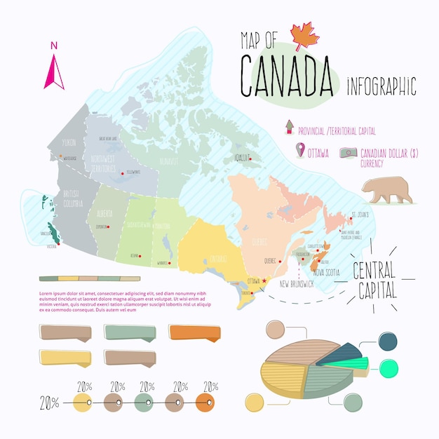 Linear canada map infographic