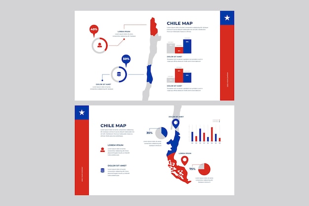 Linear chile map infographic