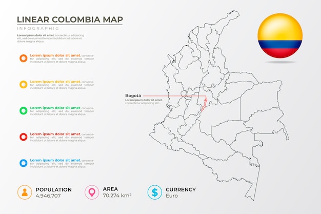 Linear colombia map infographic