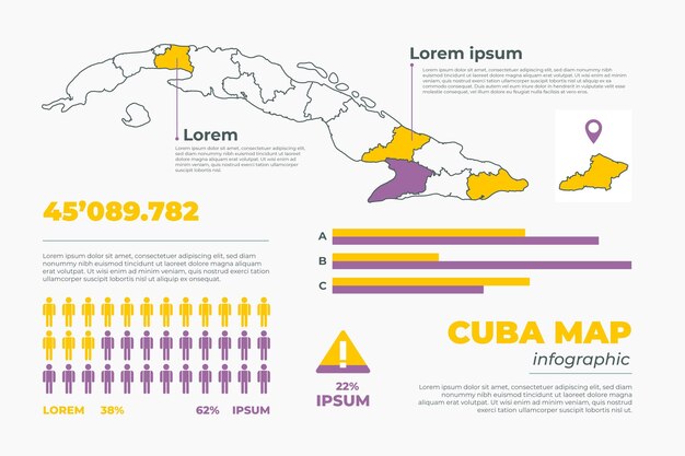 Linear cuba map infographic