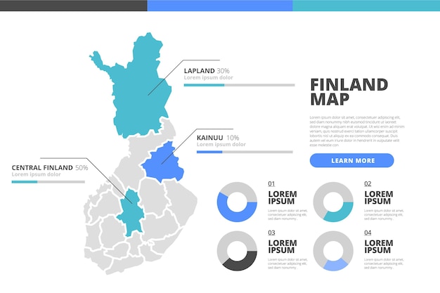 Free Vector linear finland map infographic