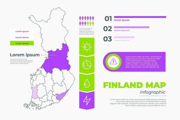 Linear finland map infographic