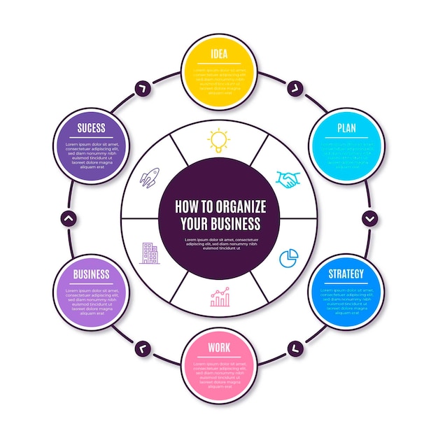 Linear flat circular diagram infographic