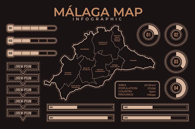 Linear flat málaga map