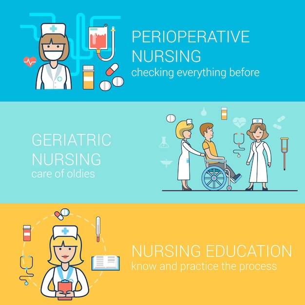 Free Vector linear flat medical staff concepts set for website. nurse with patient on wheelchair, education, perioperative health care