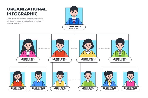 Linear flat organizational chart infographic