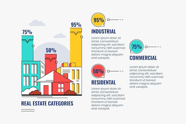 Linear flat real estate infographic template