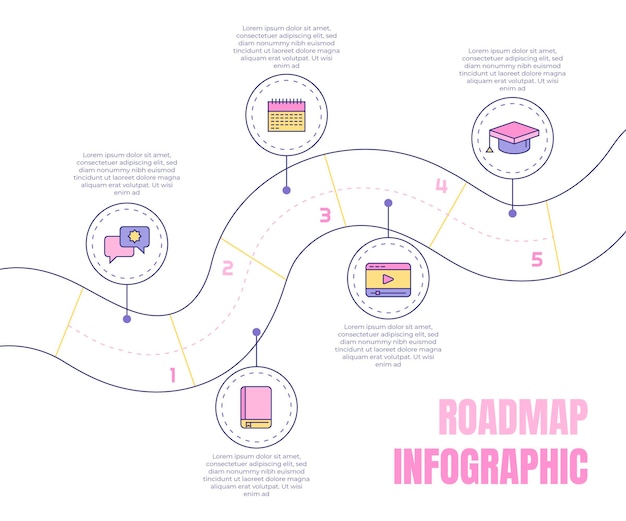 Free Vector linear flat roadmap infographic template