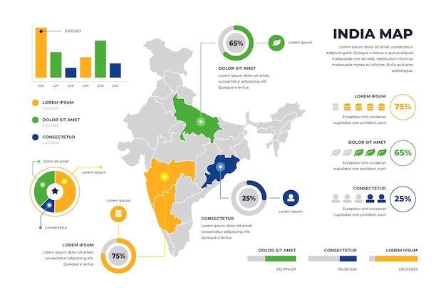 Free vector linear india map infographic