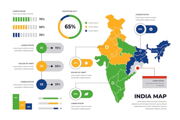 Linear india map infographic