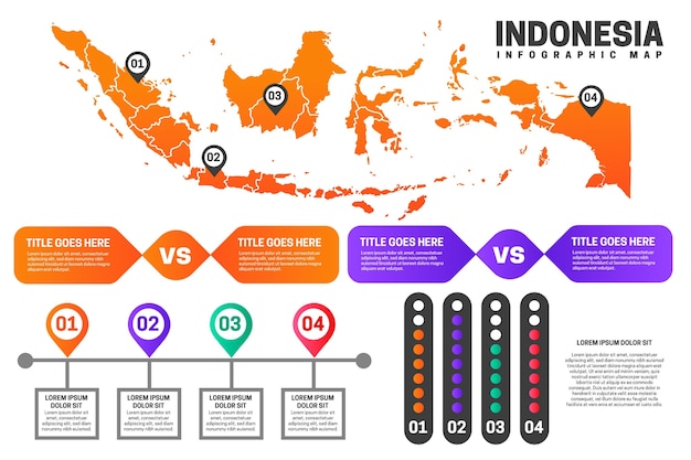 Linear indonesia map infographic