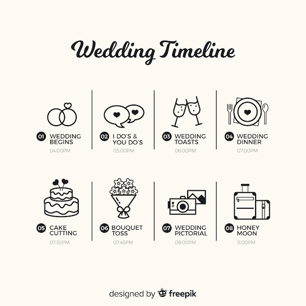 Linear style wedding timeline template