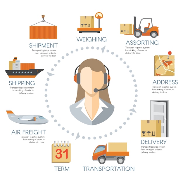 Free Vector  logistics infos. chain delivery warehouse, transportation cargo service 